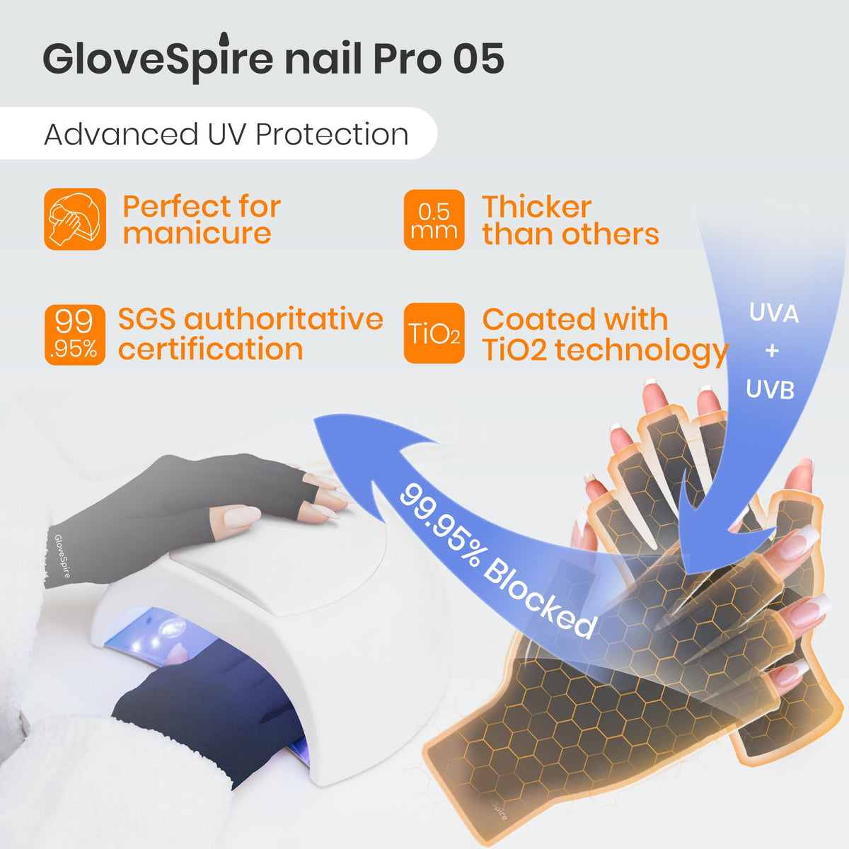GloveSpire close-up knit texture highlighting thick 0.5mm fabric and durability benefit