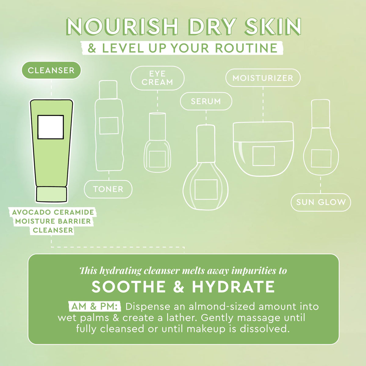 Glow Recipe demonstrating lotion-to-foam transformation and gentle cleansing action