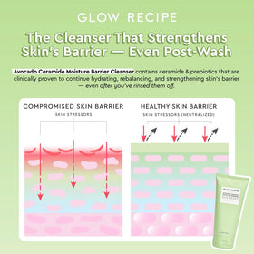 Glow Recipe 150ml bottle next to common items to show scale and portability