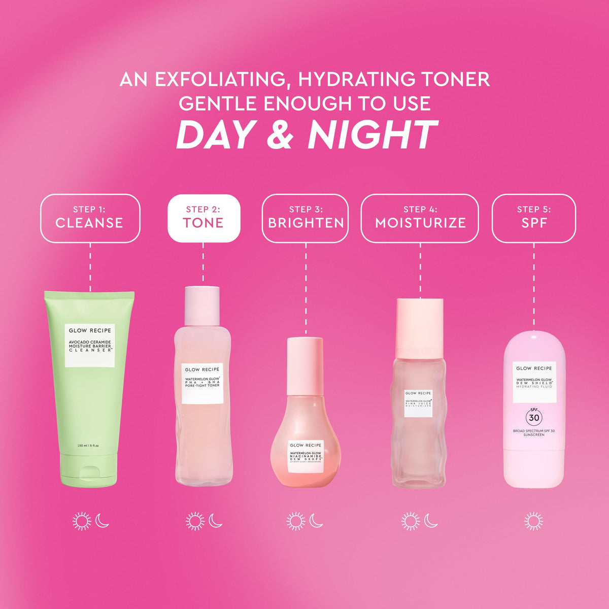 Cactus water ingredient shot beside product showcasing soothing moisture benefit