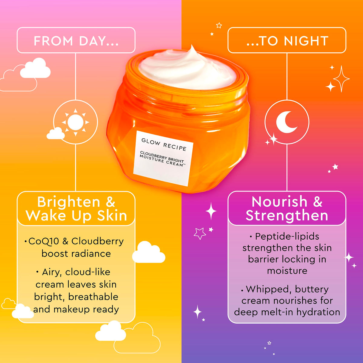 Glow Recipe cream being smoothed on hand, shows fast absorption and non-greasy finish