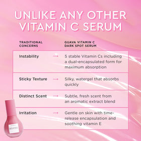Glow Recipe ingredient list flatlay with ferulic and tranexamic acids, emphasizes targeted actives