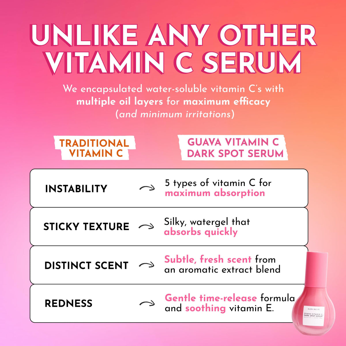 Glow Recipe serum dispense close-up from dropper, demonstrates easy controlled application