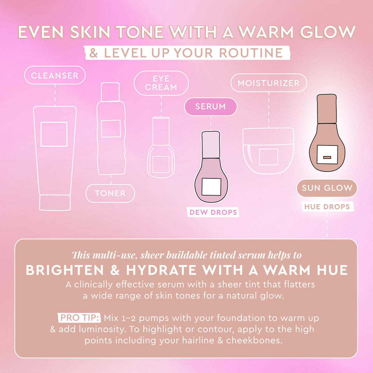 Glow Recipe single drop on skin showing sheer color and hydrating finish