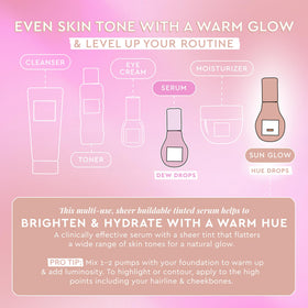 Glow Recipe single drop on skin showing sheer color and hydrating finish