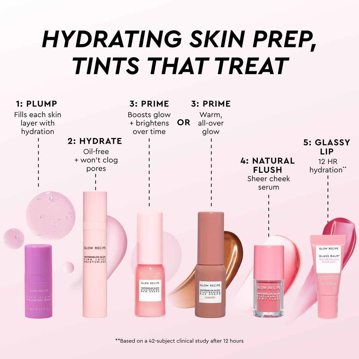 Glow Recipe HueTinis kit laid out to show all seven minis for easy routine