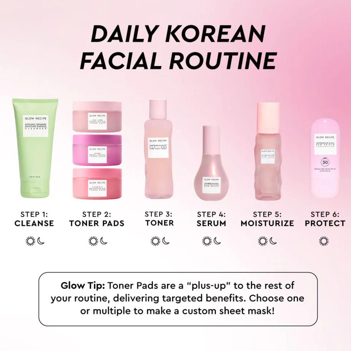Glow Recipe pad in use being applied to face for a quick five-minute treatment