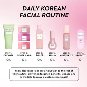 Glow Recipe pad in use being applied to face for a quick five-minute treatment