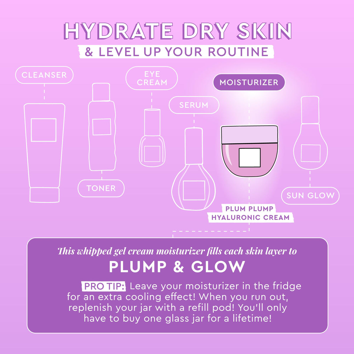 Glow Recipe cream on hand demonstrating quick-absorbing hydration and finish