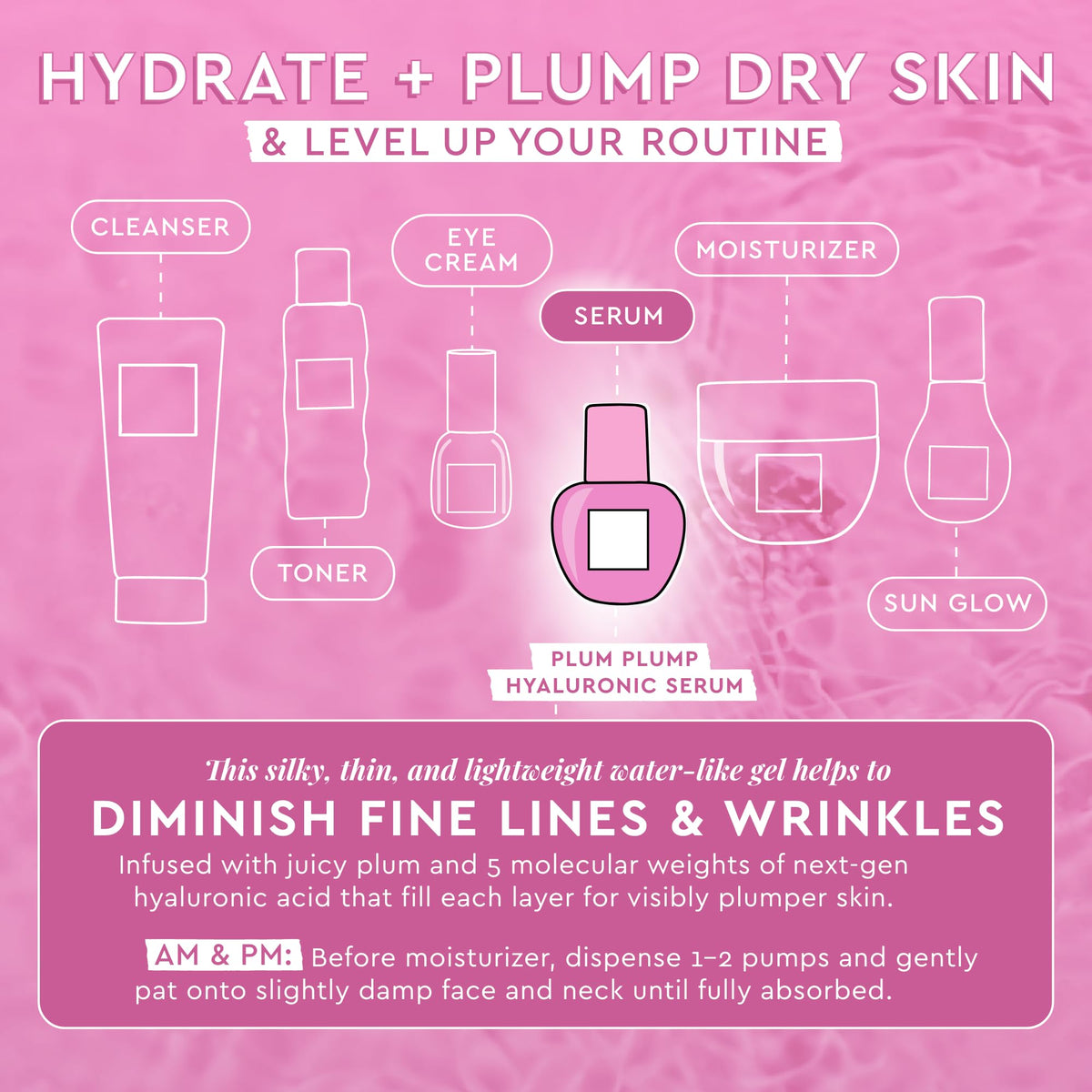 Glow Recipe plum ingredients array highlighting antioxidant-rich plums for nourishment