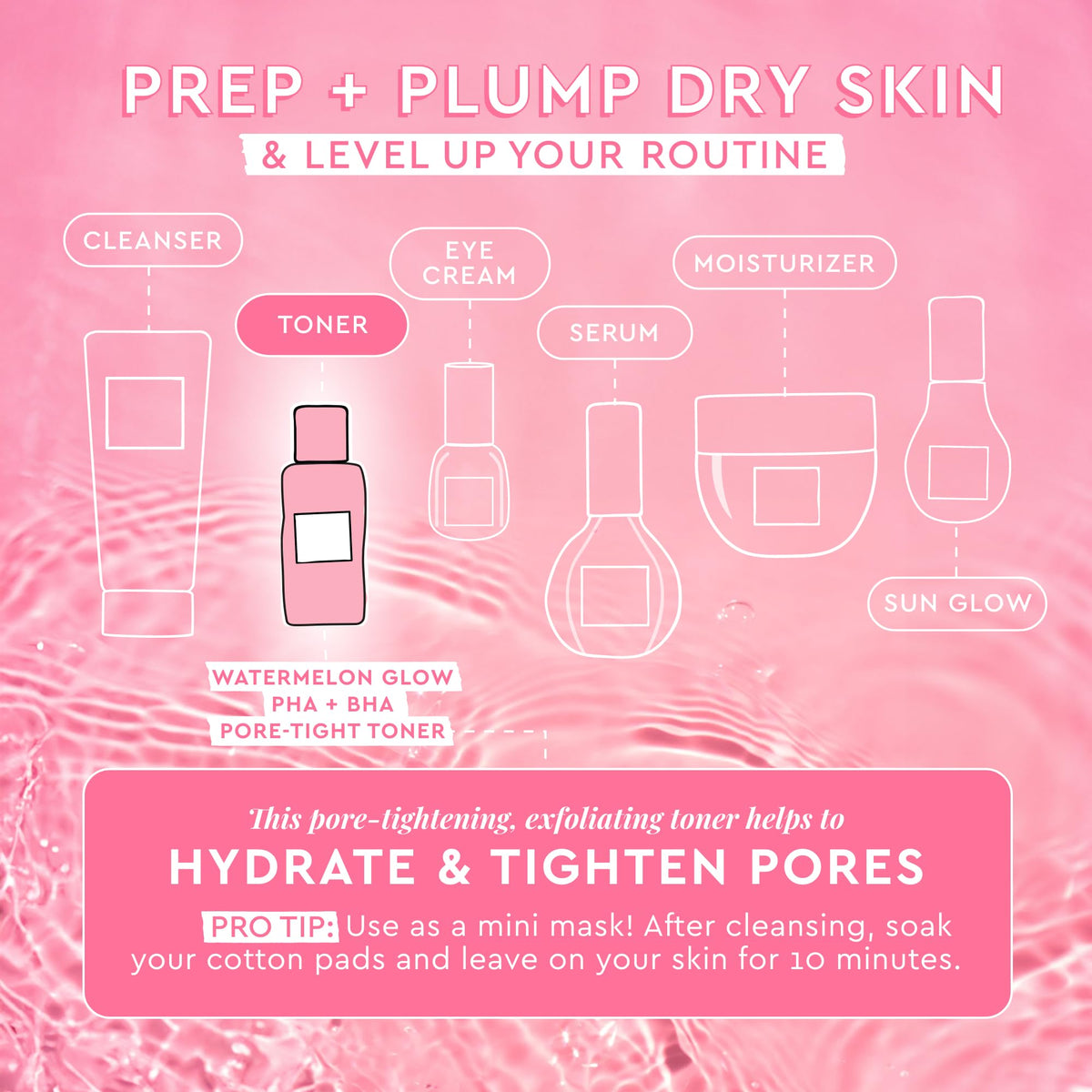 Close-up of Glow Recipe serum gel texture demonstrating lightweight hydration