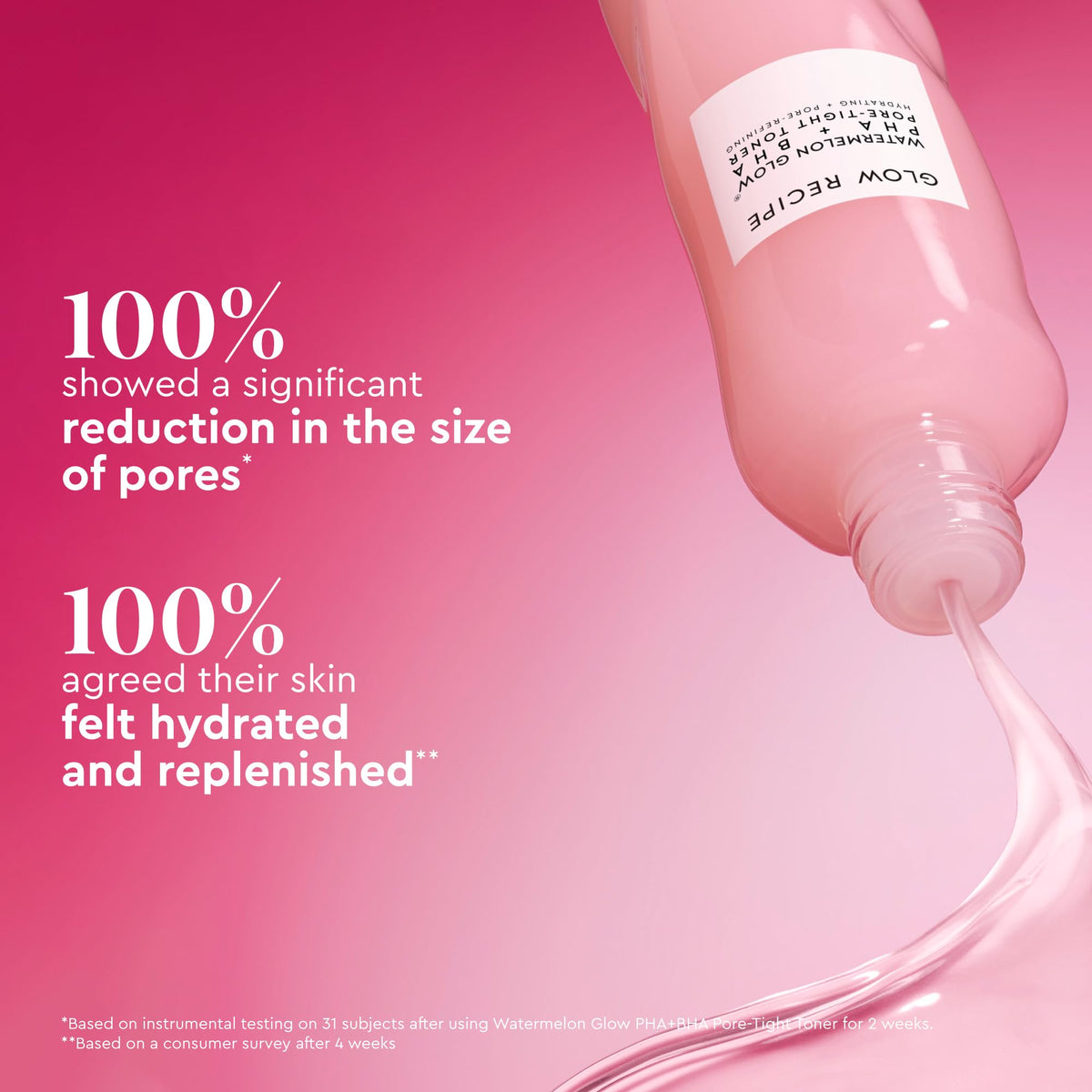 Bottle beside a 150ml scale prop to show Glow Recipe size and travel convenience