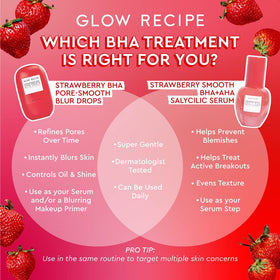Glow Recipe texture swatch before and after, visualizes smoother skin texture benefit