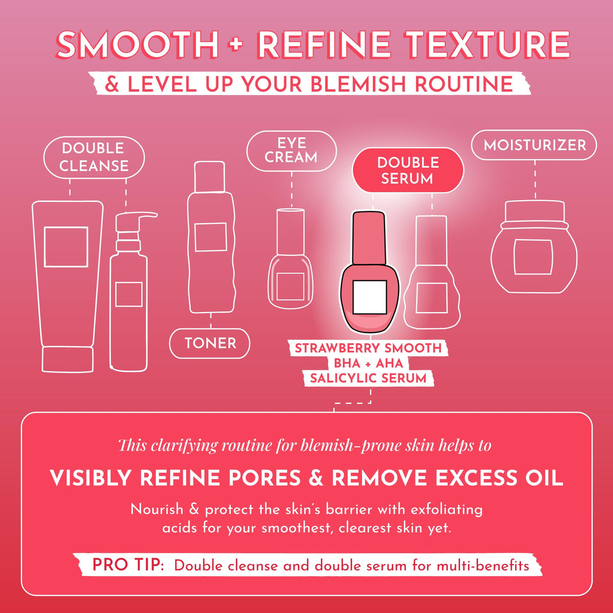 Glow Recipe bottle staged on bathroom shelf, evokes daily skincare ritual benefit