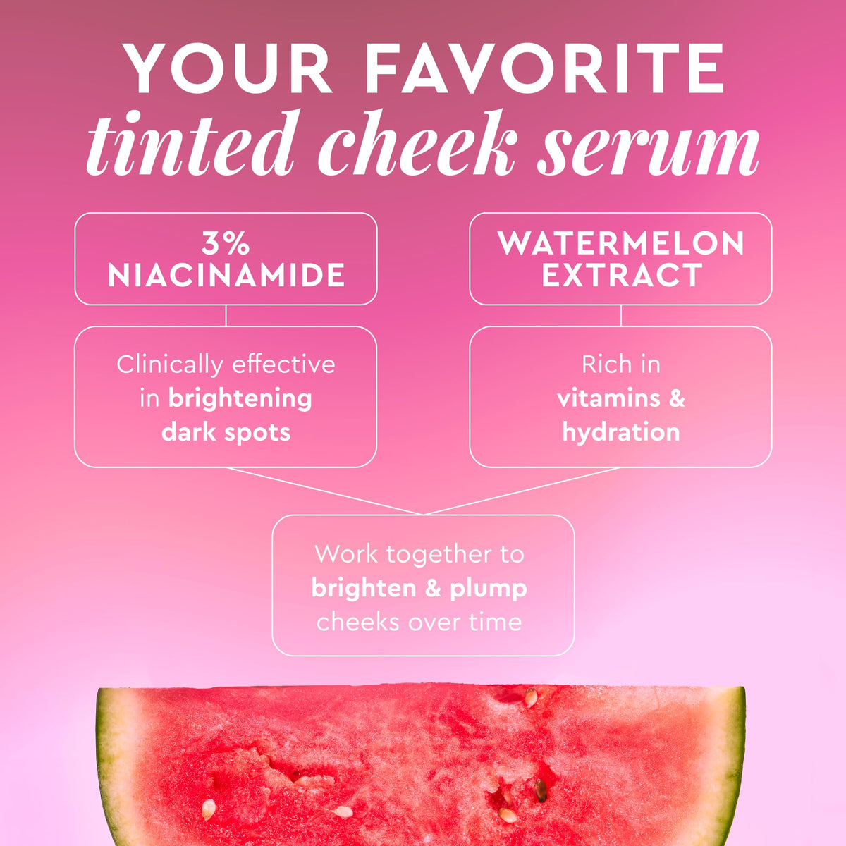 Glow Recipe dewy serum texture swirled on white surface, showing lightweight blendable finish
