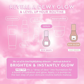 Glow Recipe serum spread on hand demonstrating fast-absorbing hydration and dewy effect