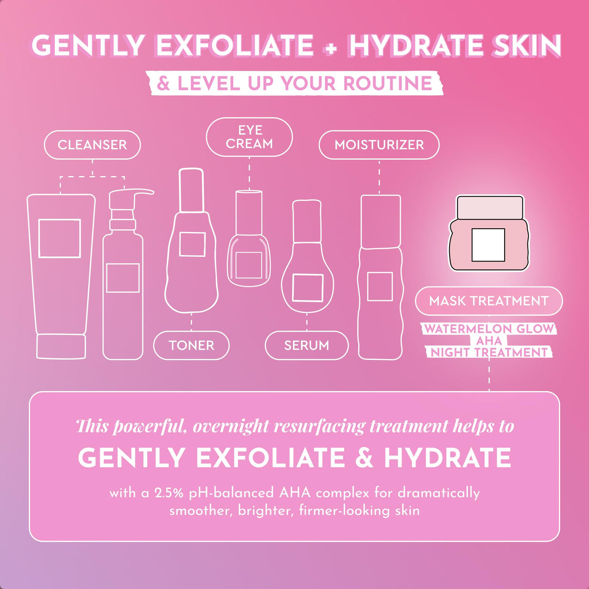 Glow Recipe palm amount showing recommended quantity and smooth finish
