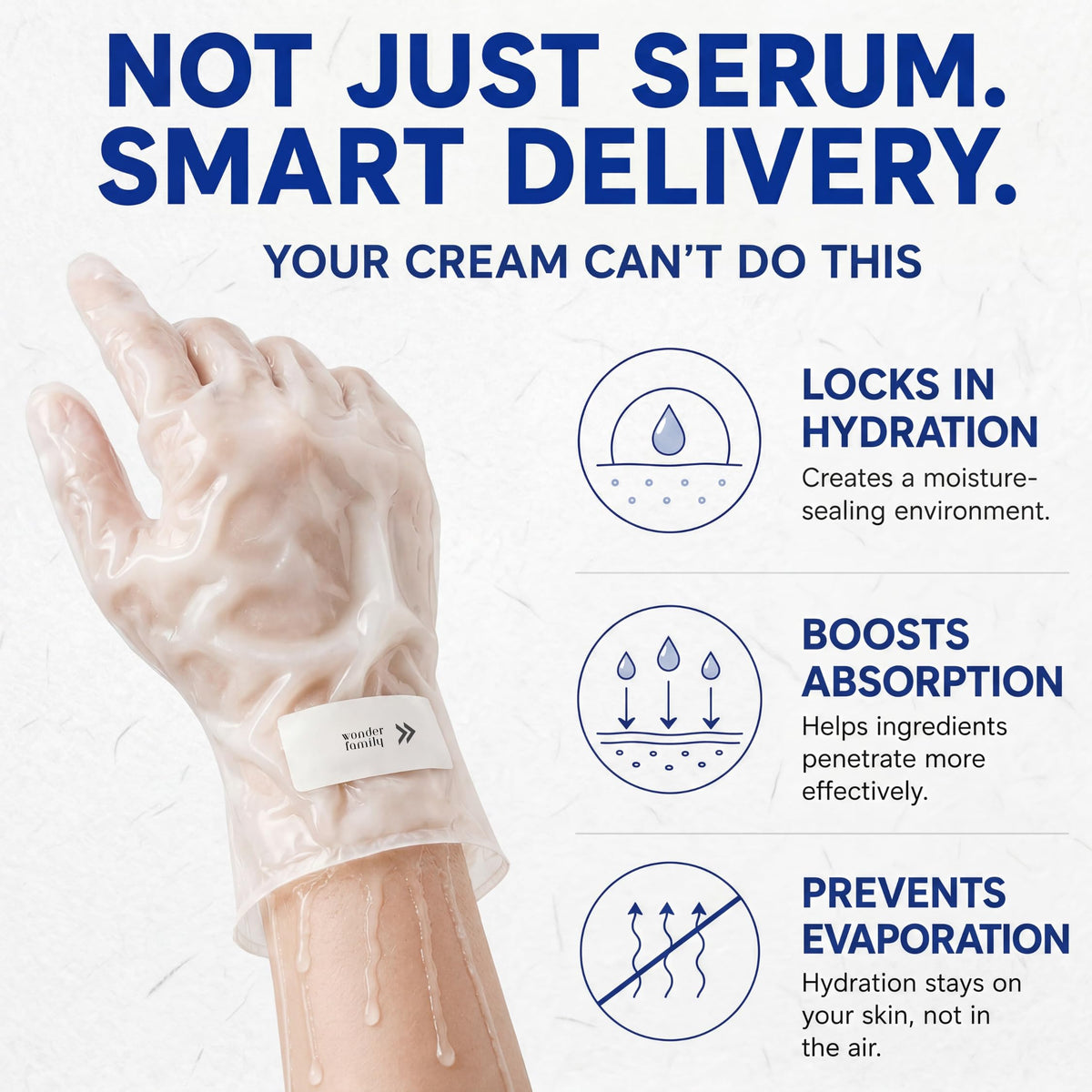 Glow Spell model wearing gloves to demonstrate quick ten-minute treatment
