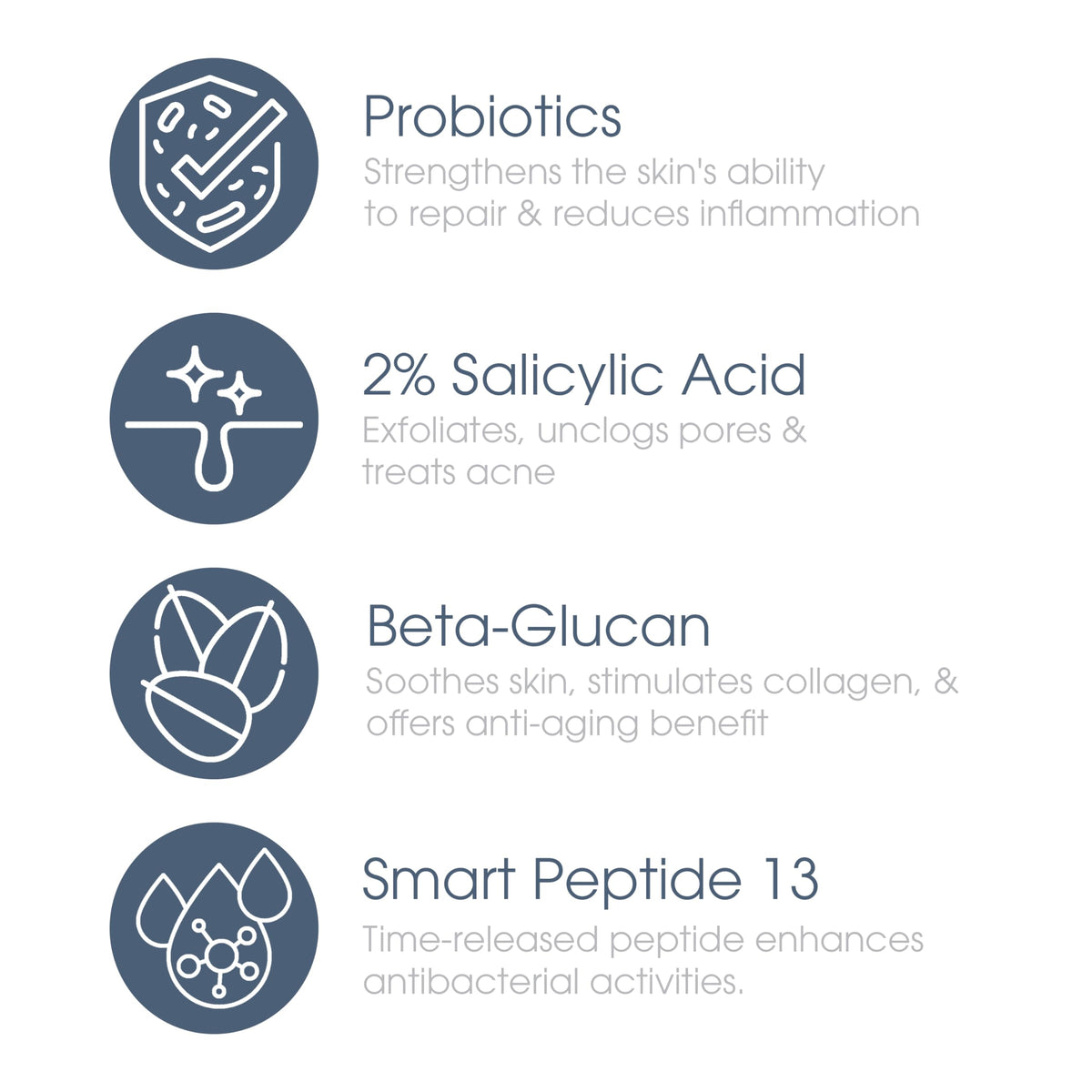 Glowbiotics before and after illustration suggesting reduced breakouts and balanced skin