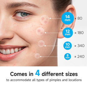 Glowpatch four sizes layout on one sheet for precise blemish coverage and selection