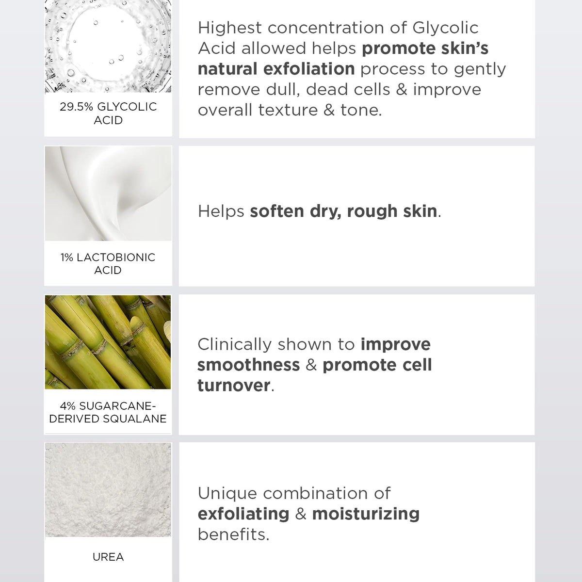 GLYTONE applied to heel demonstrating targeted callus softening