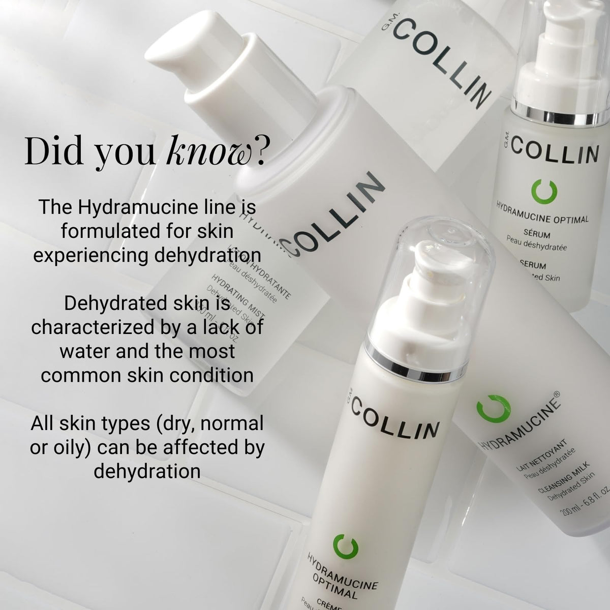 G.M. COLLIN Hydramucine applied on skin demonstrating immediate absorption benefit