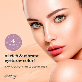 Godefroy tint texture close-up illustrating smooth, precise coverage