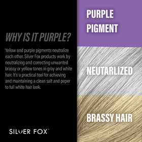 Godefroy product being massaged into scalp showing nourishment and comfort