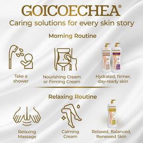 Close-up of Arnica lotion texture from Goicoechea showing lightweight absorption