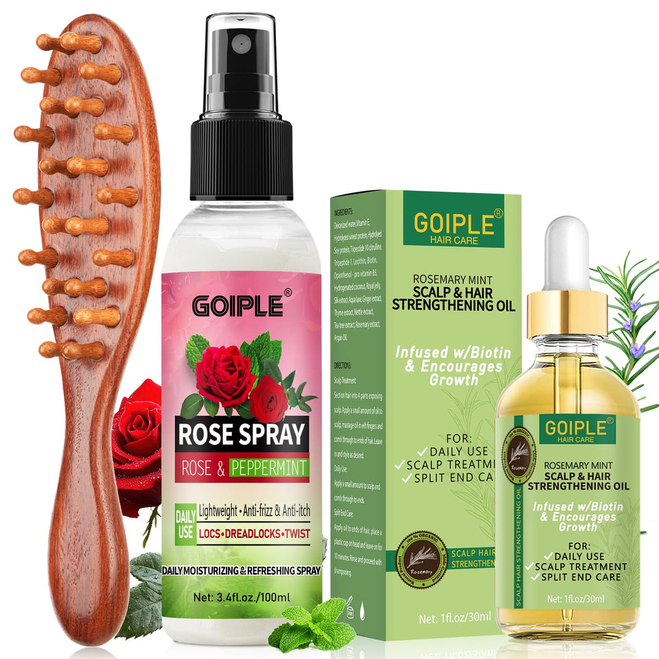 Goiple front packaging showing kit and benefit of complete loc care