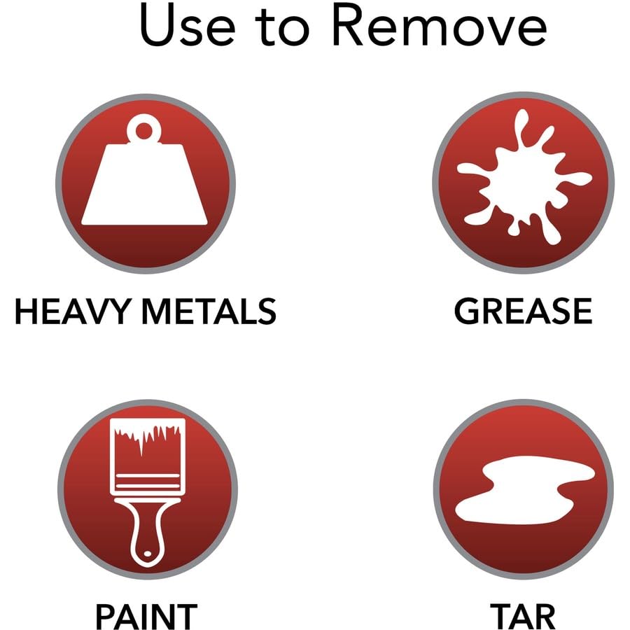 GOJO label and ingredient panel close-up, shows product details and safe use information