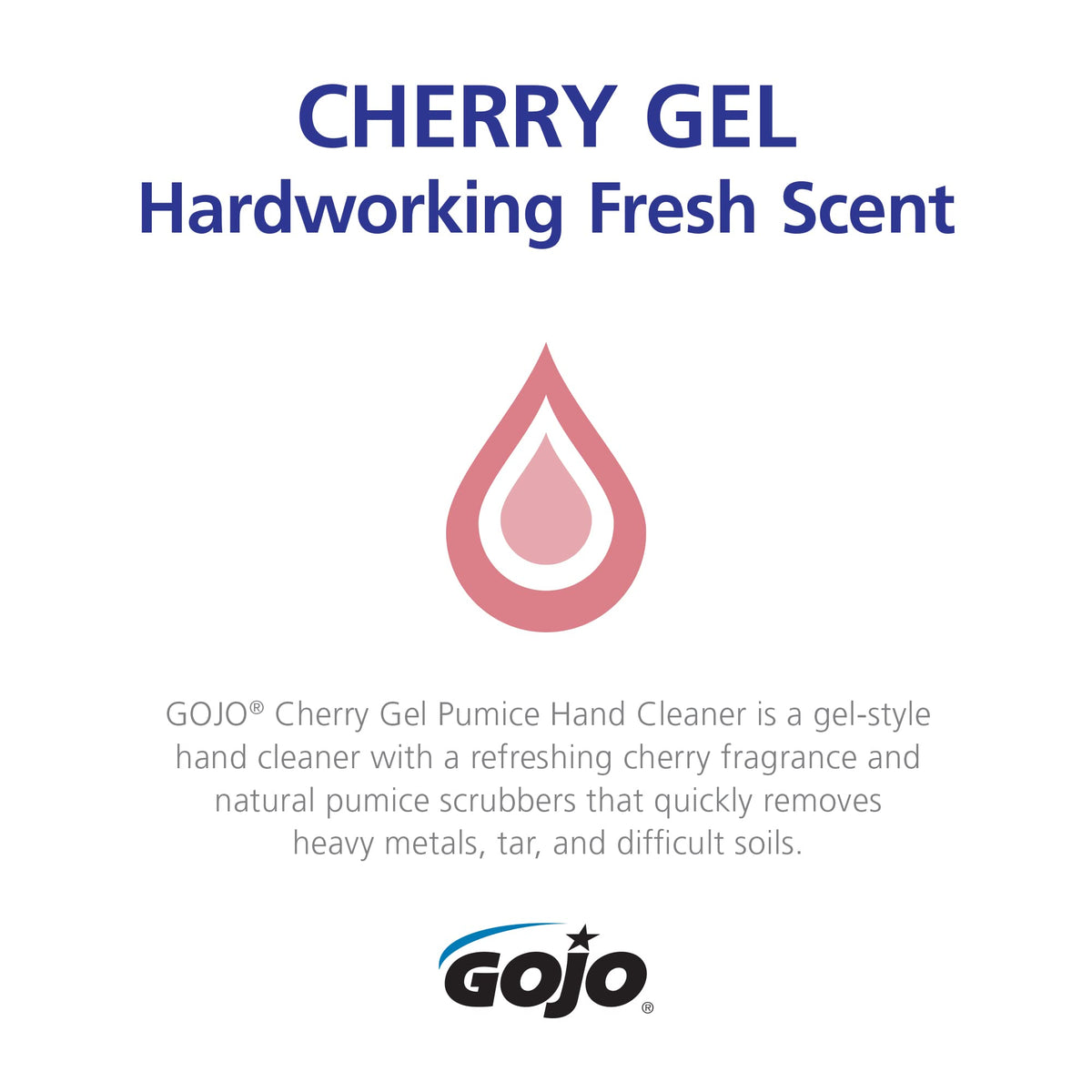 GOJO one-gallon bottle beside tools for scale, large refill capacity benefit