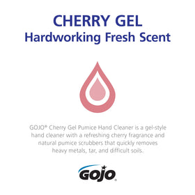 GOJO one-gallon bottle beside tools for scale, large refill capacity benefit