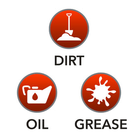 GOJO pump in use dispensing lotion for fast grease removal benefit