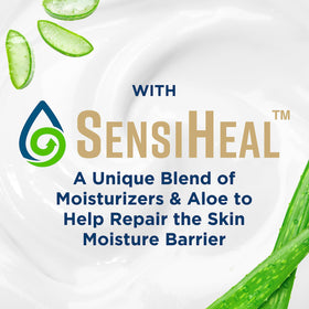 Gold Bond label detail showing SensiHeal Technology and ingredient clarity