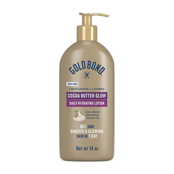 Gold Bond front pump bottle showing packaging and ease of use