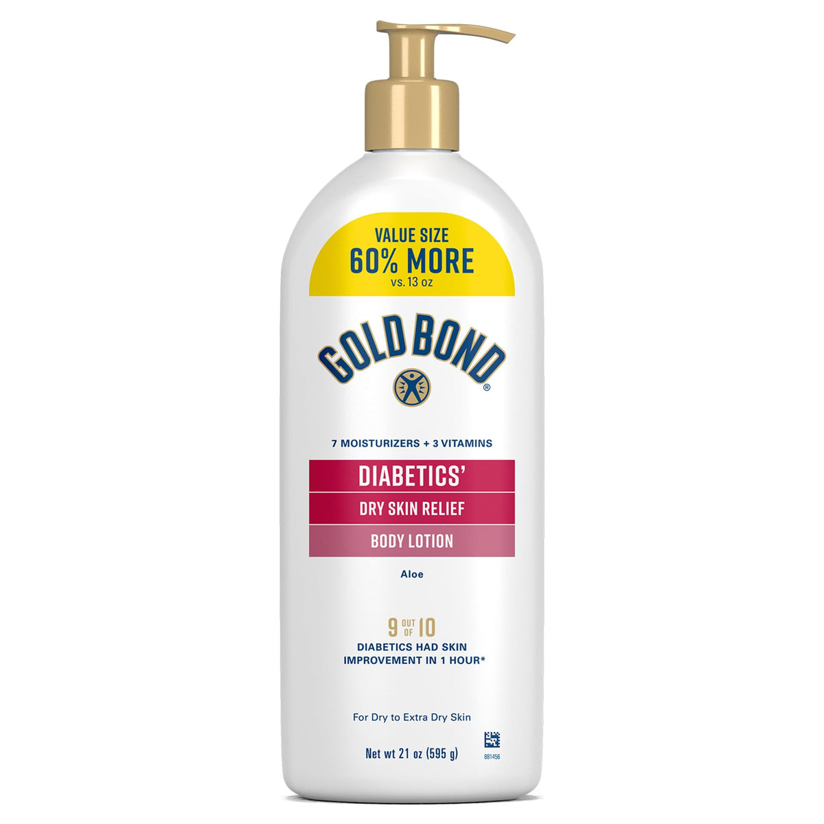 Gold Bond front pump bottle showing packaging and easy dispensing benefit