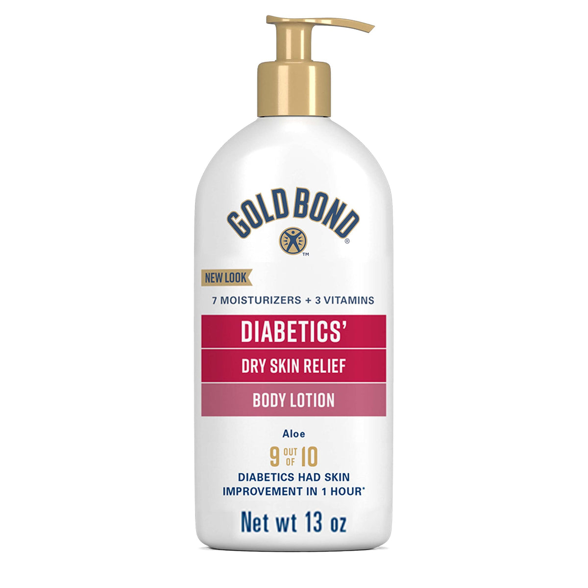 Gold Bond pump bottle front view showing label and easy dispensing benefit