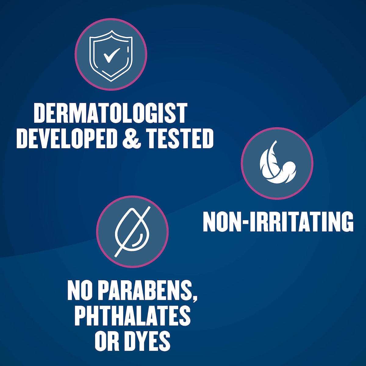 Gold Bond ingredient panel label showing stabilized retinol and peptides