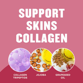 Gold Bond ingredients label close-up listing collagen and oils