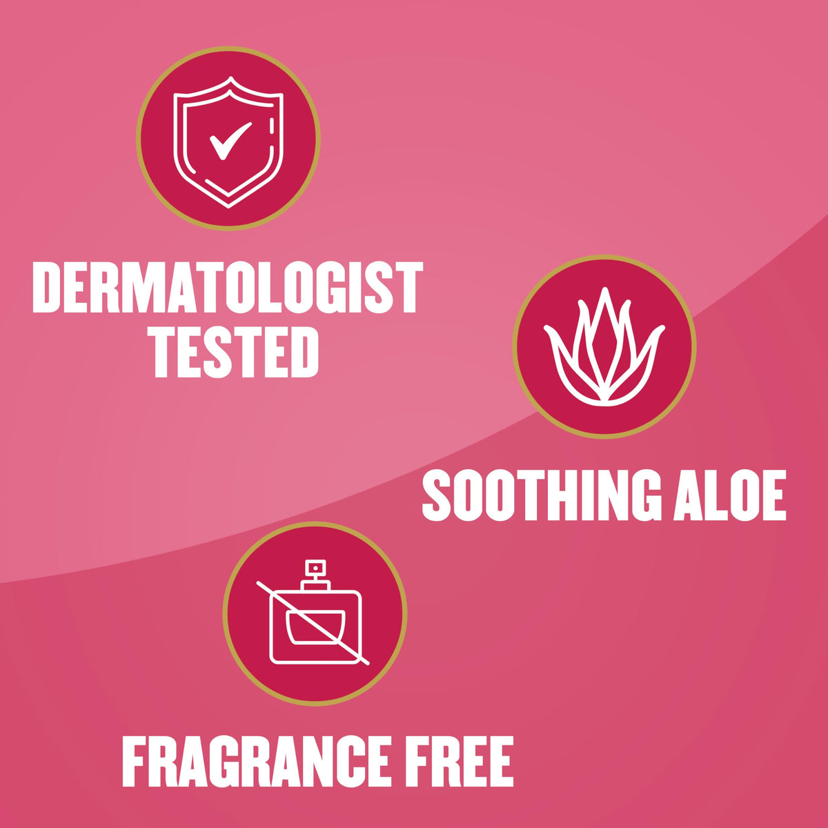 Gold Bond lotion in bathroom setting showing daily routine convenience benefit