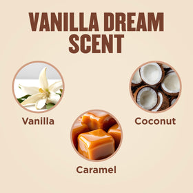 Gold Bond shea and cocoa butter swirl representation illustrating moisturizing benefits