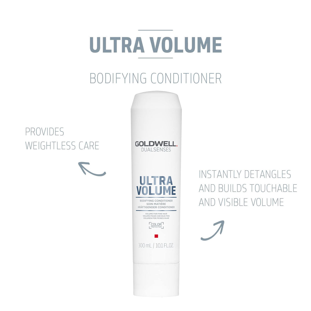 Goldwell conditioner cream texture close-up showing lightweight consistency