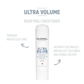 Goldwell conditioner cream texture close-up showing lightweight consistency