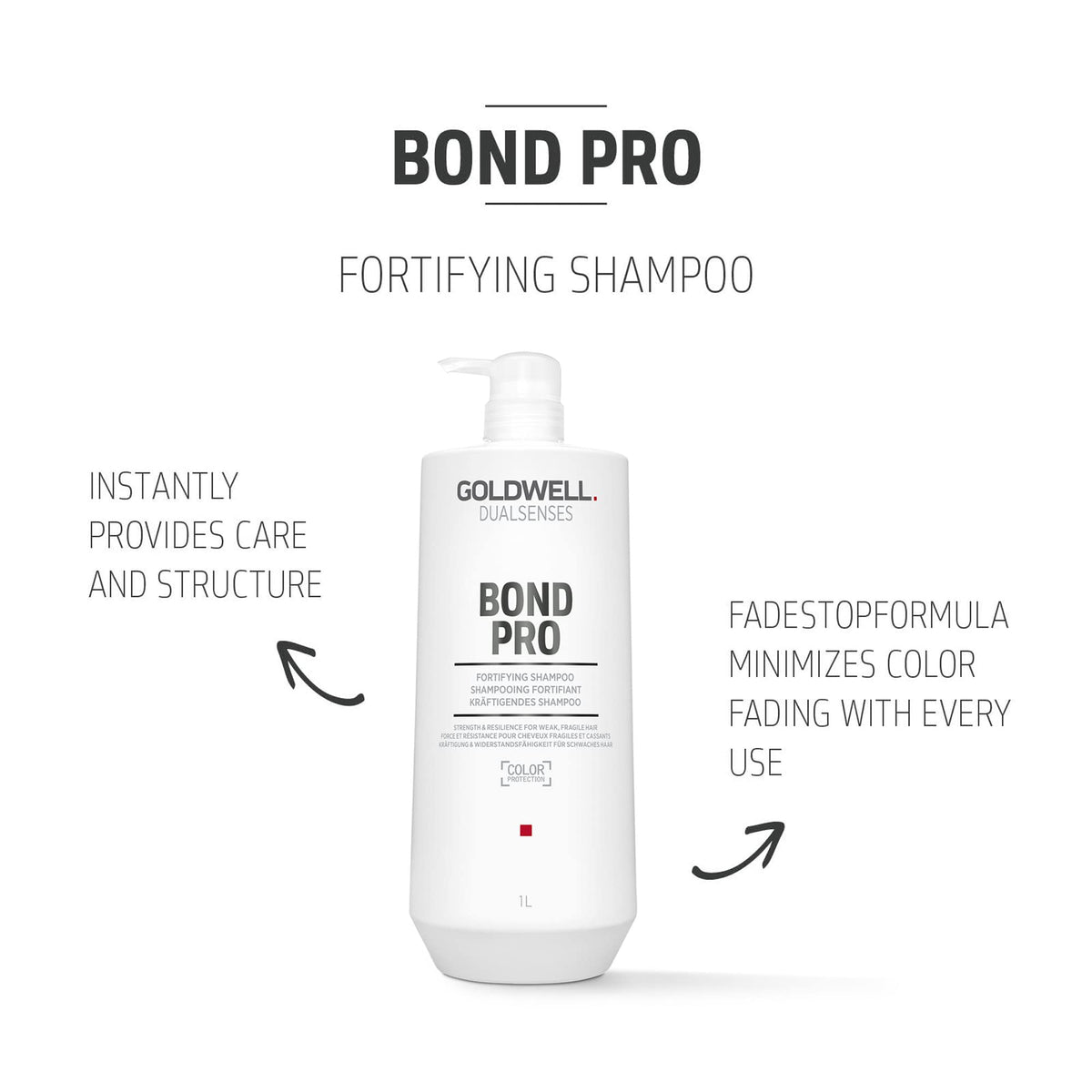 Goldwell Dualsenses in-salon stylist using shampoo to strengthen fragile hair