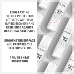 Goldwell used during blow-drying to show heat protection benefit