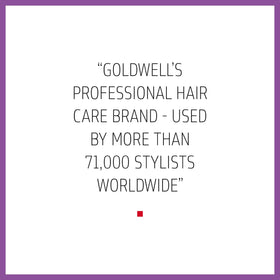 Goldwell label closeup showing product name and usage instructions clearly