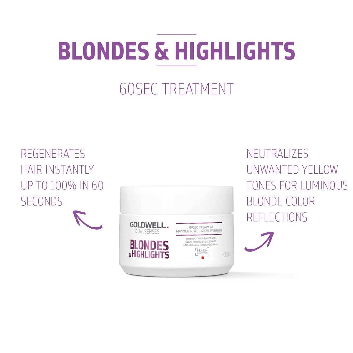 Goldwell open cap close-up revealing smooth treatment texture and spreadability