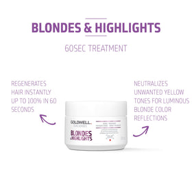 Goldwell open cap close-up revealing smooth treatment texture and spreadability