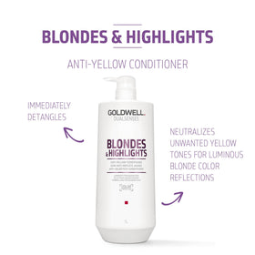 Goldwell Dualsenses texture on hand demonstrating smooth, easy‑spread benefit